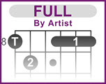 full list, sorted by artist