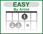 easy list, sorted by artist