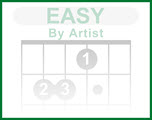 easy list, sorted by artist